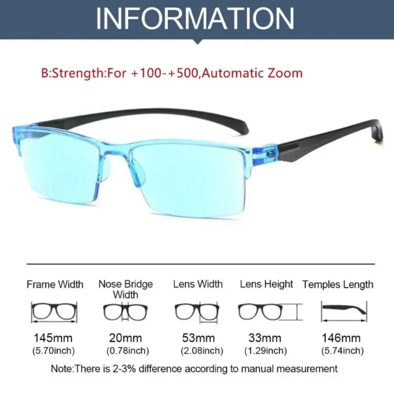 Smart Automatic Reading Glasses